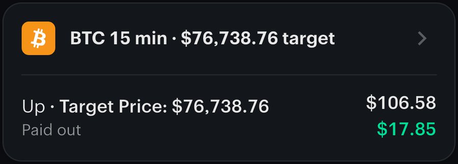 BTC 15 minute window settled up, paid out $17.85 profit