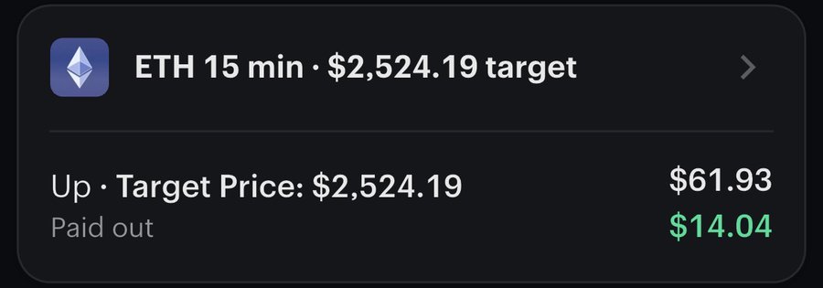 ETH 15 minute window settled up, paid out $14.04 profit