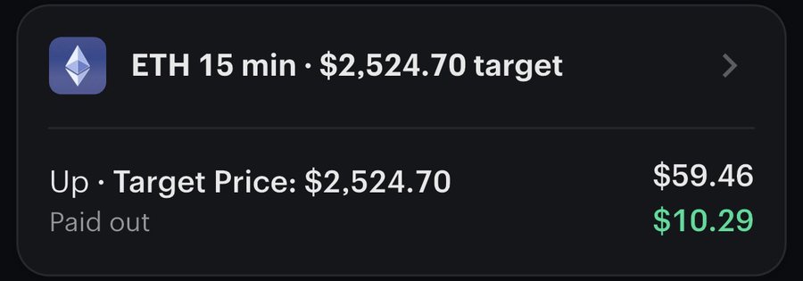 ETH 15 minute window settled up, paid out $10.29 profit